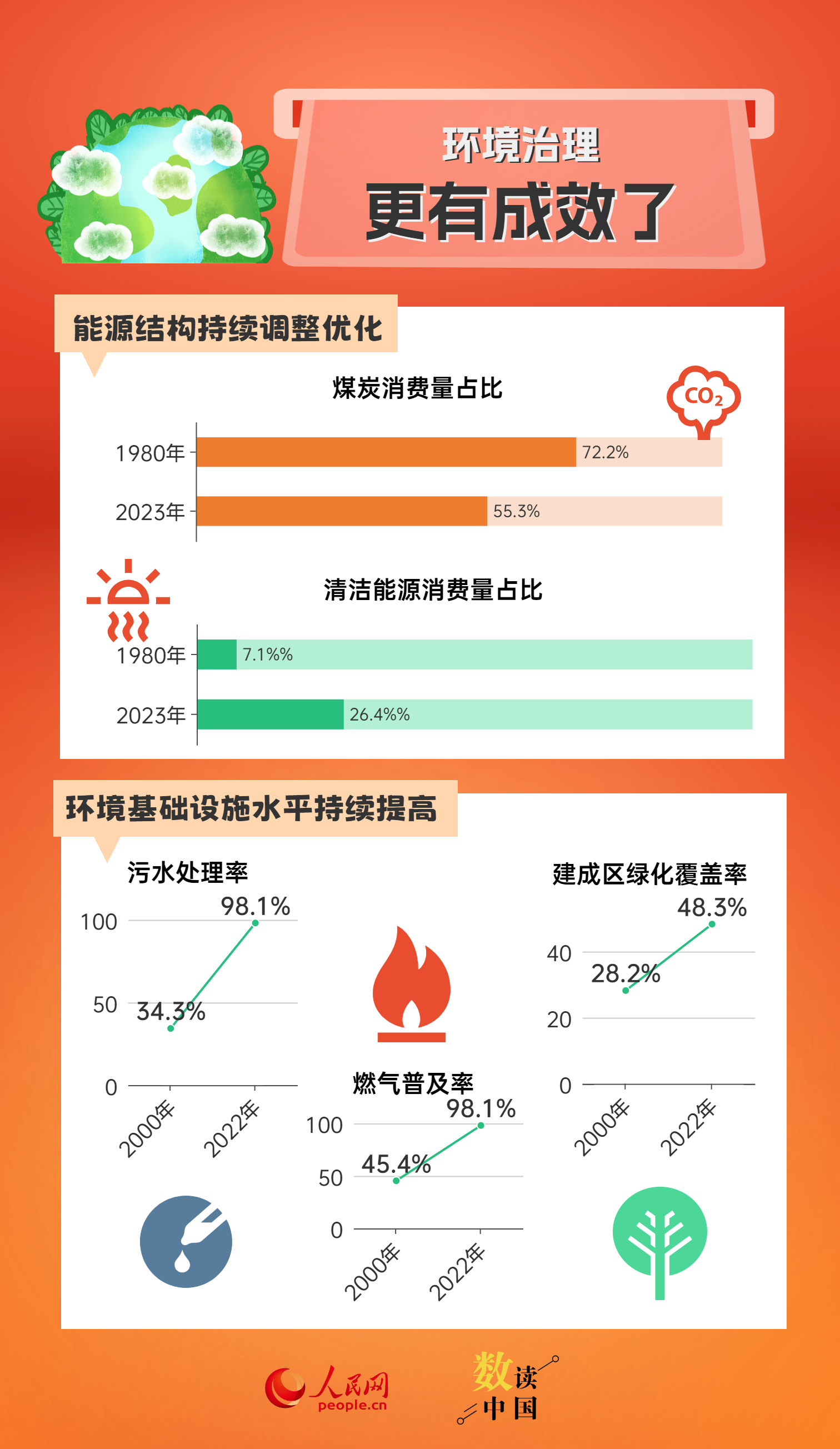 澳门三中三码精准100%,数据设计支持计划_安卓47.920