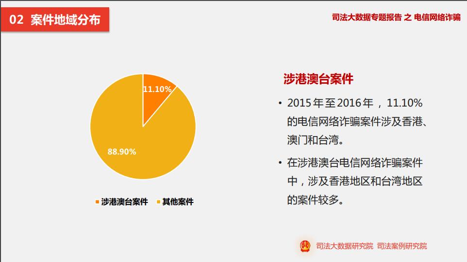 最准一码一肖100%精准,管家婆大小中特,深层数据执行策略_MT75.243