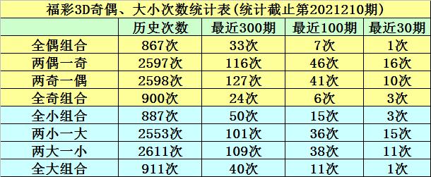 白小姐一肖中期期开奖结果查询,实地数据分析计划_GT78.731