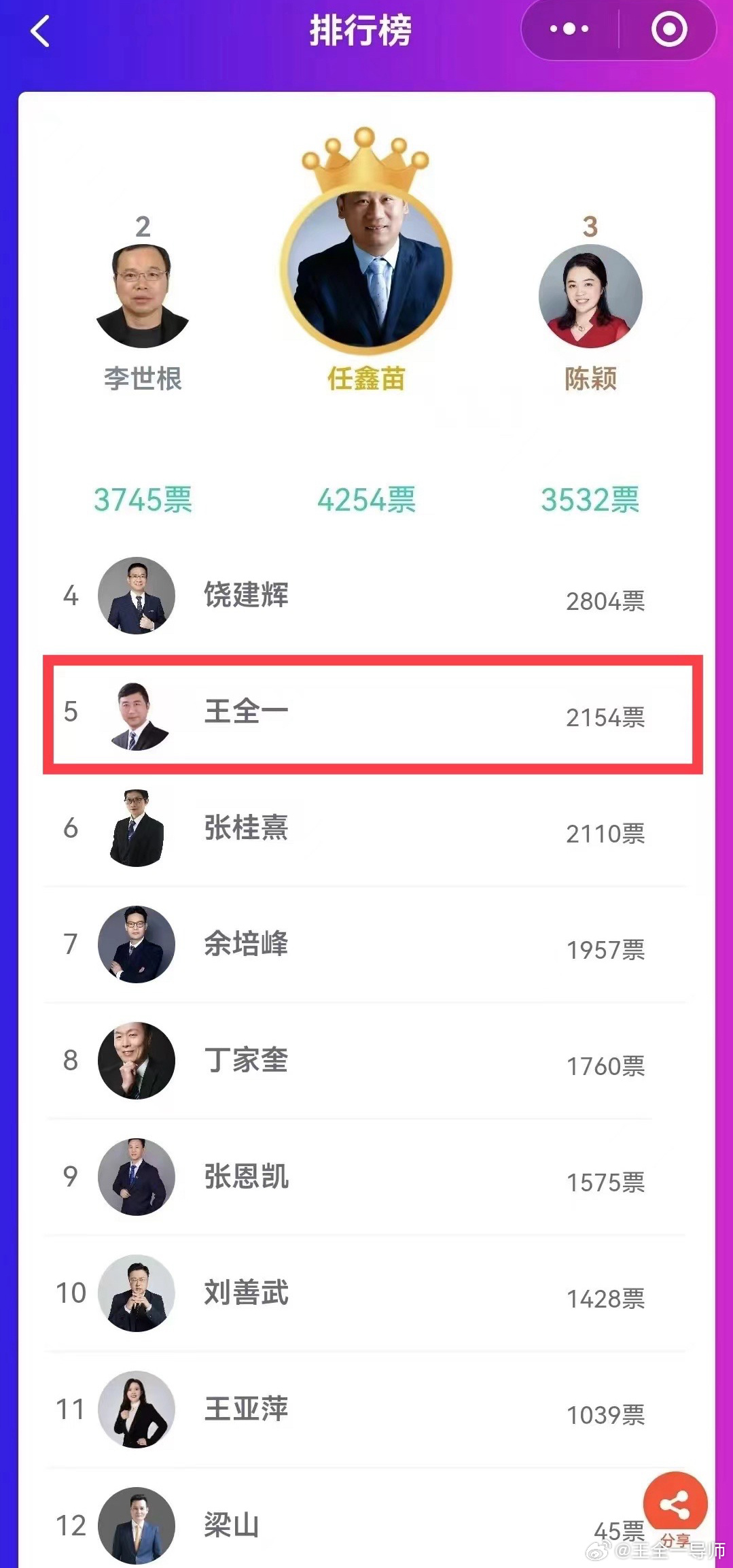 王中王一肖一特一中一MBA,高效计划分析实施_界面版94.238