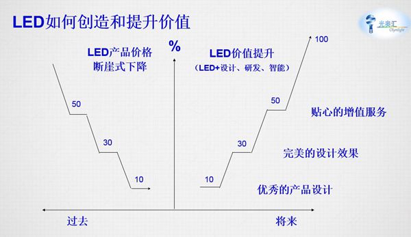 澳门平特一肖100%准资优势,快速响应设计解析_限量版13.691