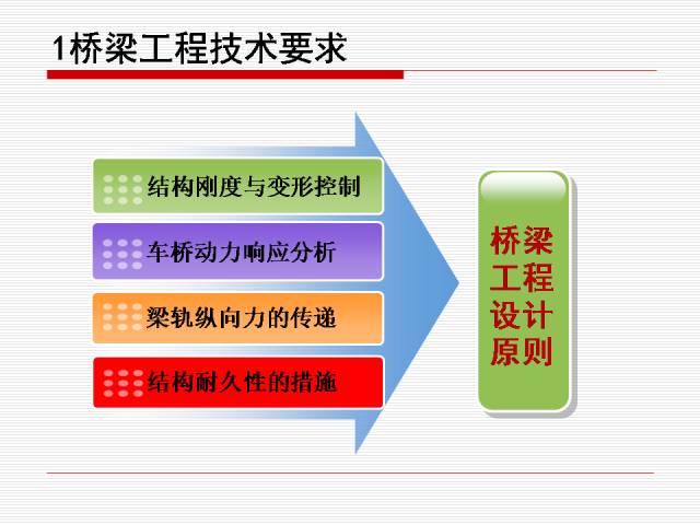 2024新奥门免费资料,高效实施方法解析_ios51.766