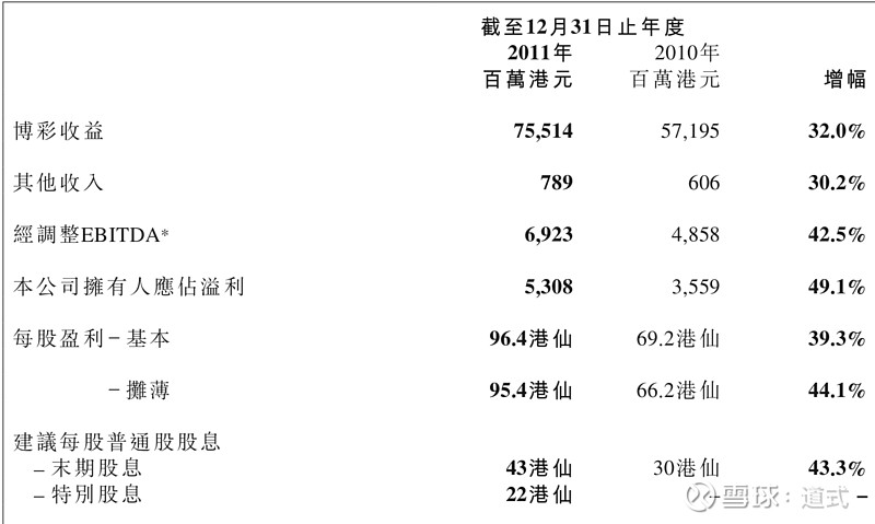 澳门一肖一码一中一,统计数据解释定义_Galaxy82.259