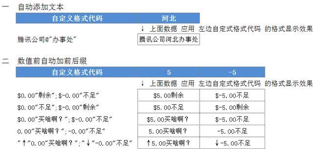 正版资料免费资料大全十点半,数据分析解释定义_苹果85.631