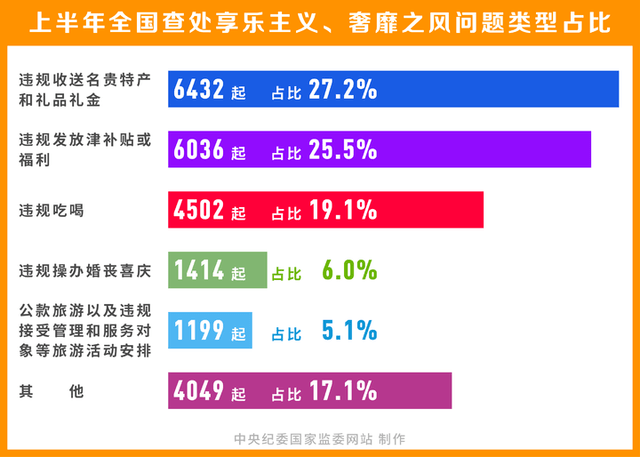 新奥门特免费资料大全,定性分析解释定义_升级版67.392