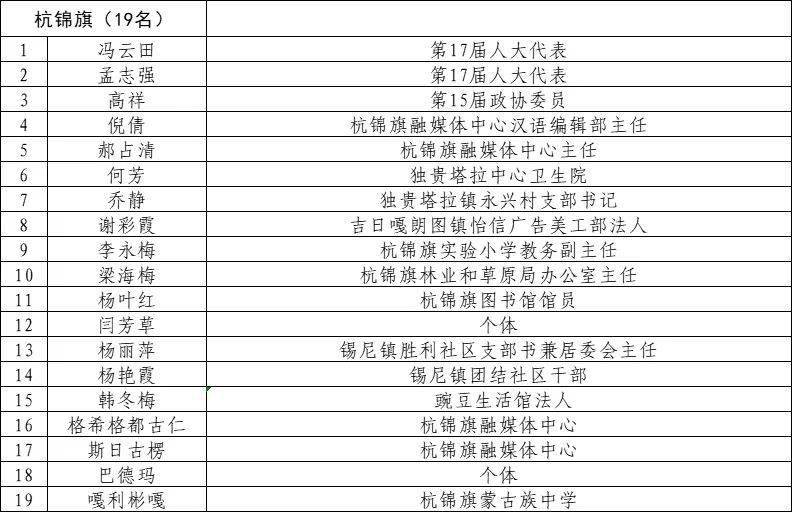 站在馨染回忆ゝ 第4页