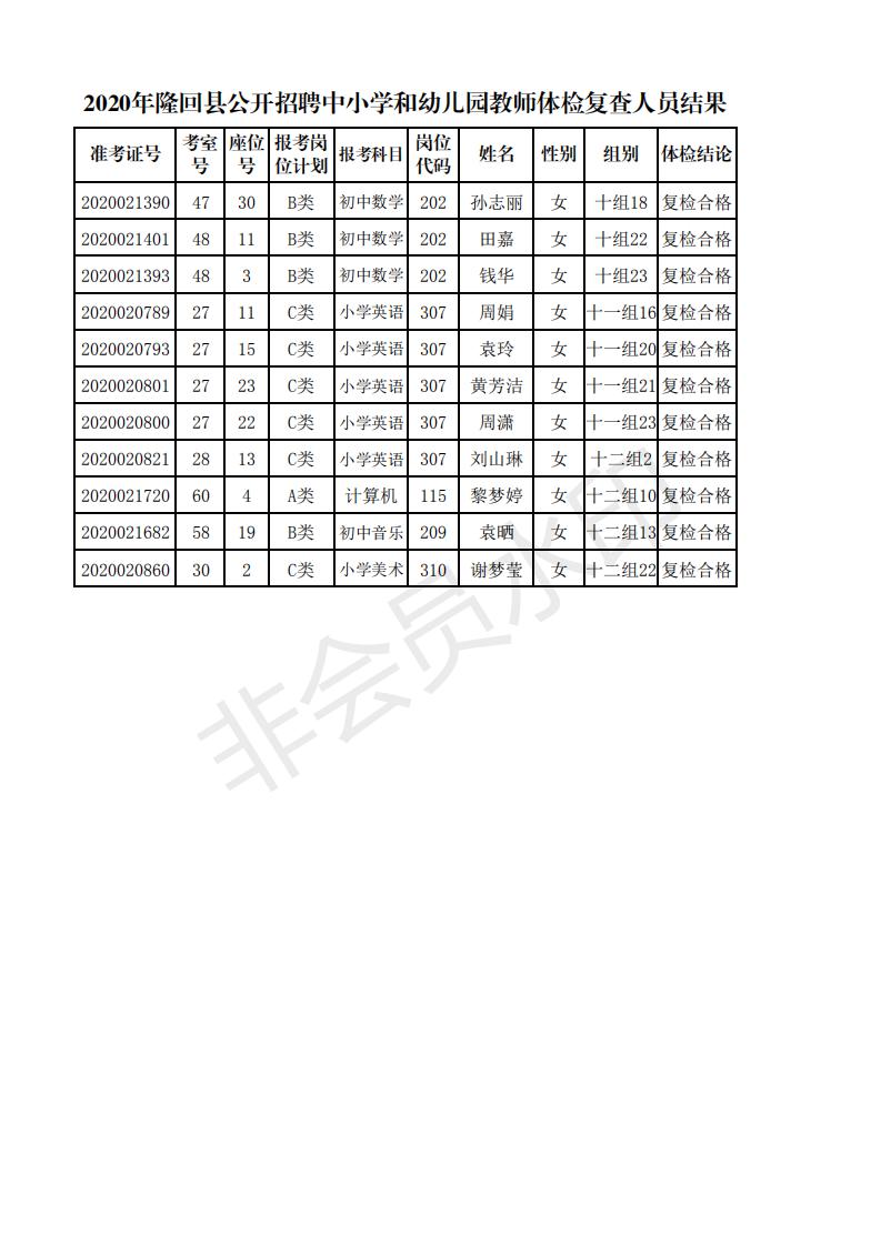 2024年11月 第2页