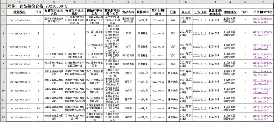 西工区市场监管局人事调整重塑监管体系，推动市场繁荣发展新篇章