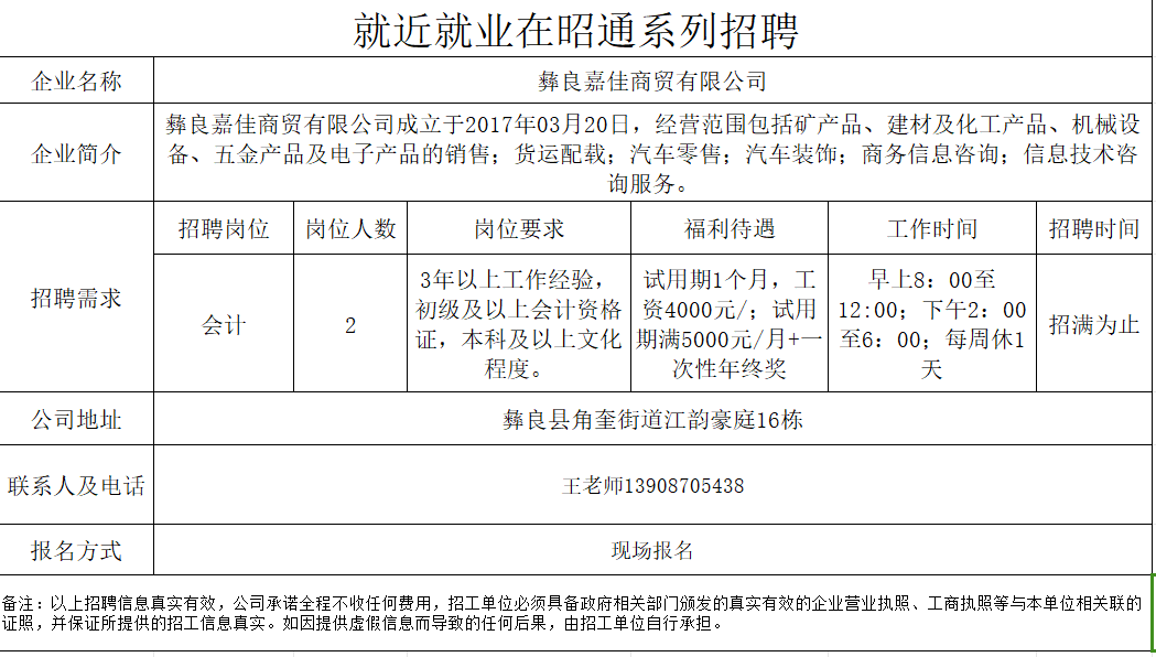 乐业镇最新招聘信息汇总