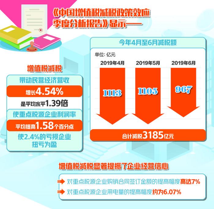 2024年管家婆正版资料,精细化说明解析_顶级版91.315