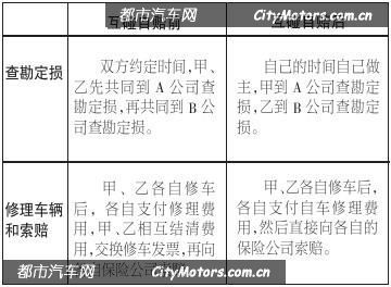 2024年澳门精准免费大全,快速实施解答策略_轻量版40.135