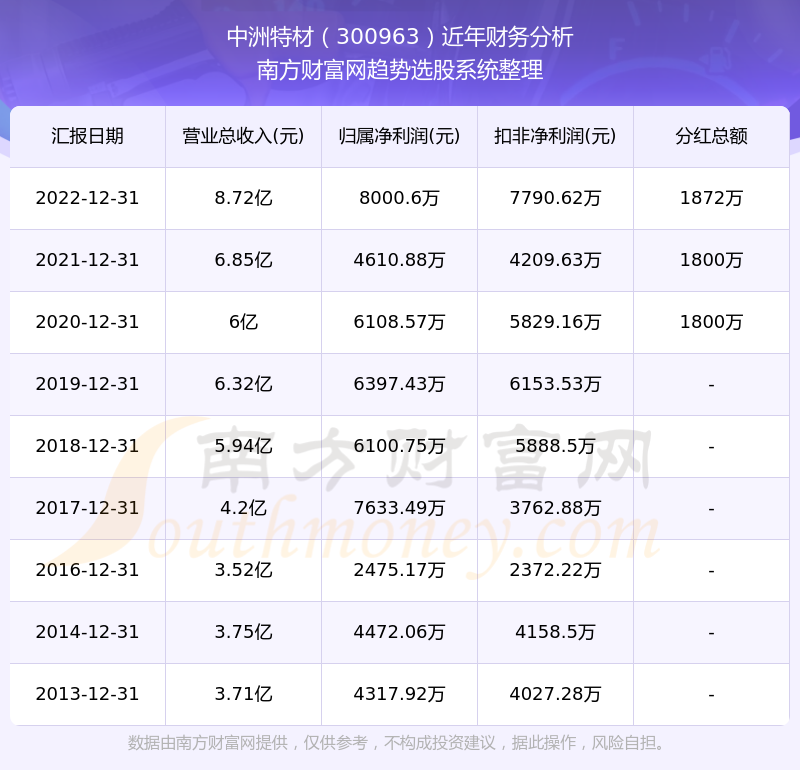 澳门特马今期开奖结果2024年记录,高度协调策略执行_升级版14.371