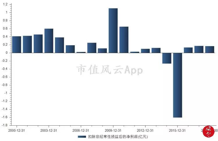 2024今晚澳门开特马开什么,可靠策略分析_MP89.636