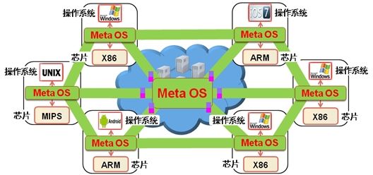 马会传真资料2024澳门,科学研究解释定义_UHD版40.395