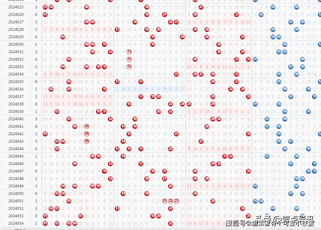 新澳门六开彩开奖结果2020年,精细解答解释定义_Hybrid96.44