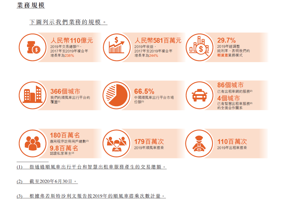 2024香港资料大全免费,精细方案实施_试用版77.420