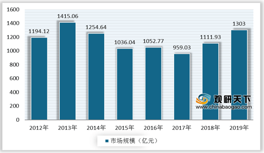 新奥天天免费资料公开,预测解析说明_Device92.548