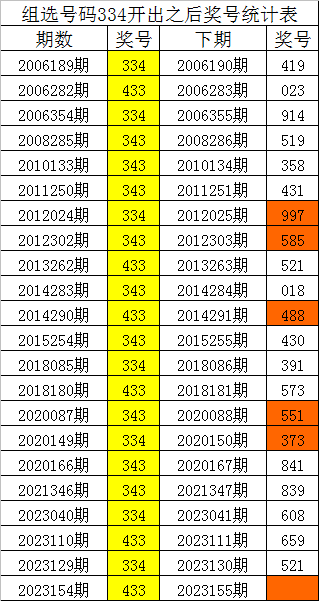 刘伯温四肖八码凤凰网免费版,战略优化方案_云端版38.122