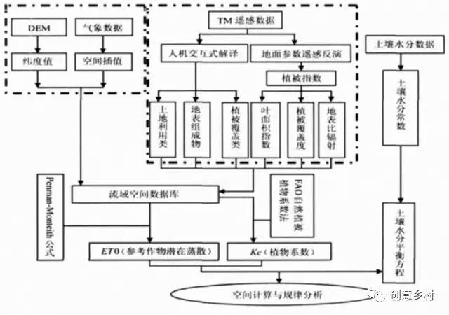 澳门330期资料查看一下,精细化策略定义探讨_3D11.472