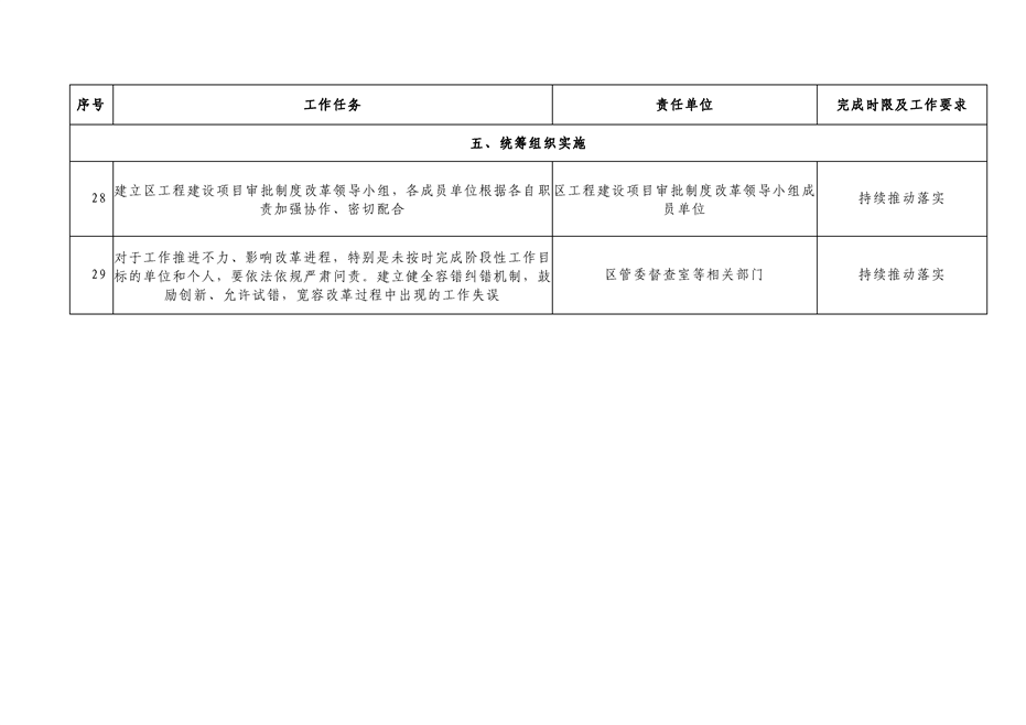 香港期期准正版资料,项目管理推进方案_WearOS70.401