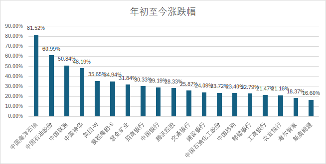 2024今晚新澳门开奖结果,实地方案验证策略_运动版67.721