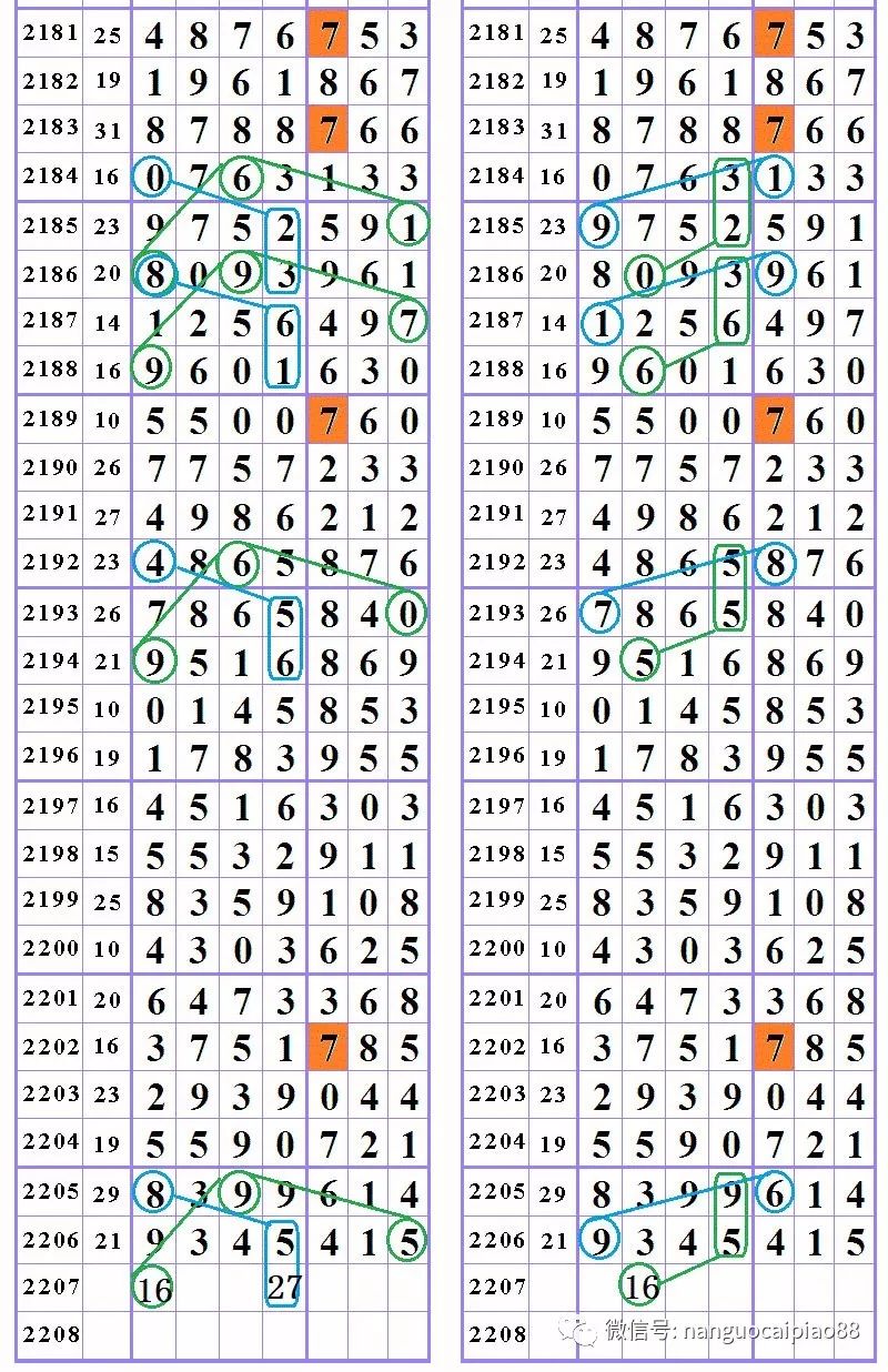 555525王中王四肖四码,实时解析说明_尊享款18.894