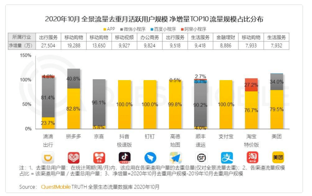 新澳2024年精准资料期期公开不变,仿真实现方案_Essential86.676