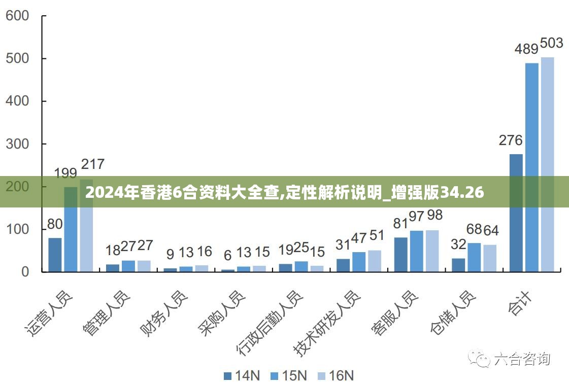 2024新澳最准最快资料,创造性方案解析_nShop83.869