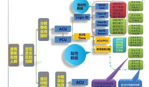 新澳天天开奖免费资料,全面数据应用执行_HDR版60.666