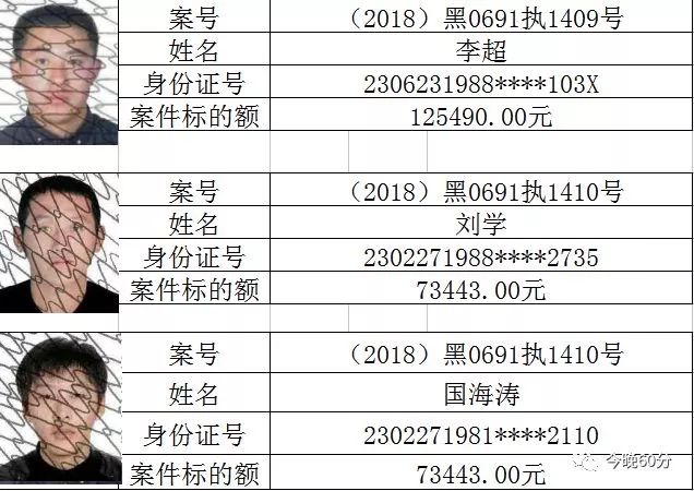 2024澳门今晚开奖记录,标准化实施评估_Linux61.979