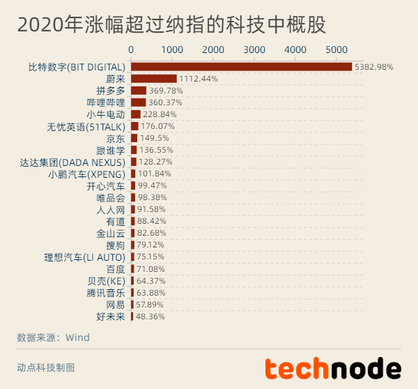 新澳门资料免费长期公开,2024,适用性计划实施_标准版71.259