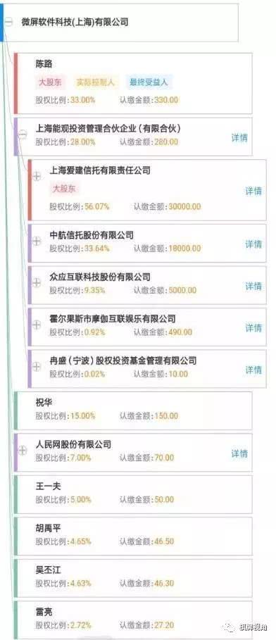 2024管家婆精准资料第三,统计分析解析说明_微型版48.274