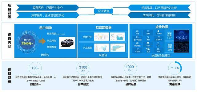 澳门彩天天免费精准资料,深层设计策略数据_HarmonyOS18.621