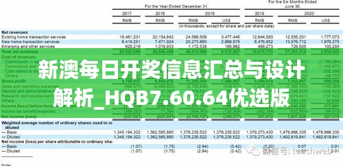 新澳开奖结果+开奖记录,实地评估解析数据_Harmony57.284