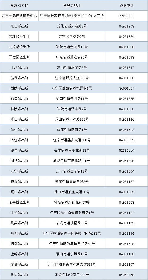 2023澳门六今晚开奖结果出来,理念解答解释落实_QHD68.678