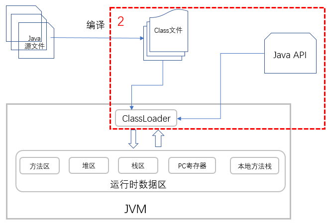 澳门正版内部免费资料,完善的执行机制解析_粉丝款42.96