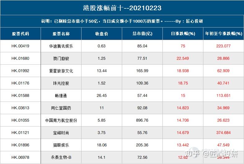 2024新澳门天天开好彩,安全执行策略_LT52.100