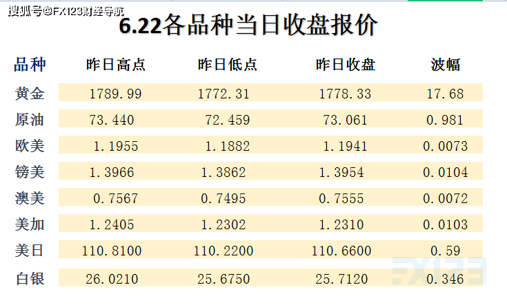 你没有爱过我 第4页