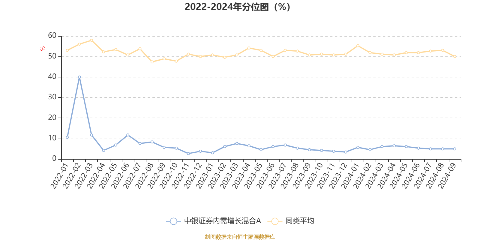 2024澳门天天六开彩开奖结果,综合性计划定义评估_The12.385