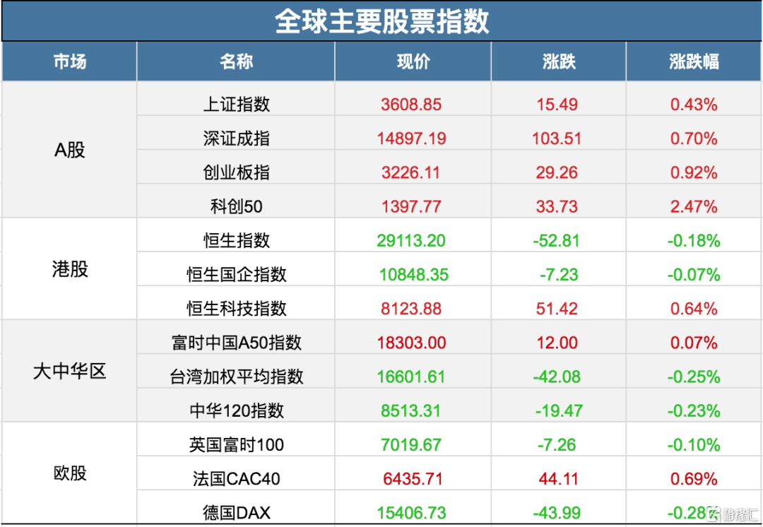 澳门六开奖结果2023开奖记录,市场趋势方案实施_安卓款96.217