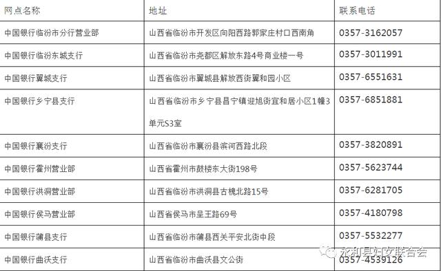 新奥精准资料免费提供,综合解答解释定义_冒险款67.262