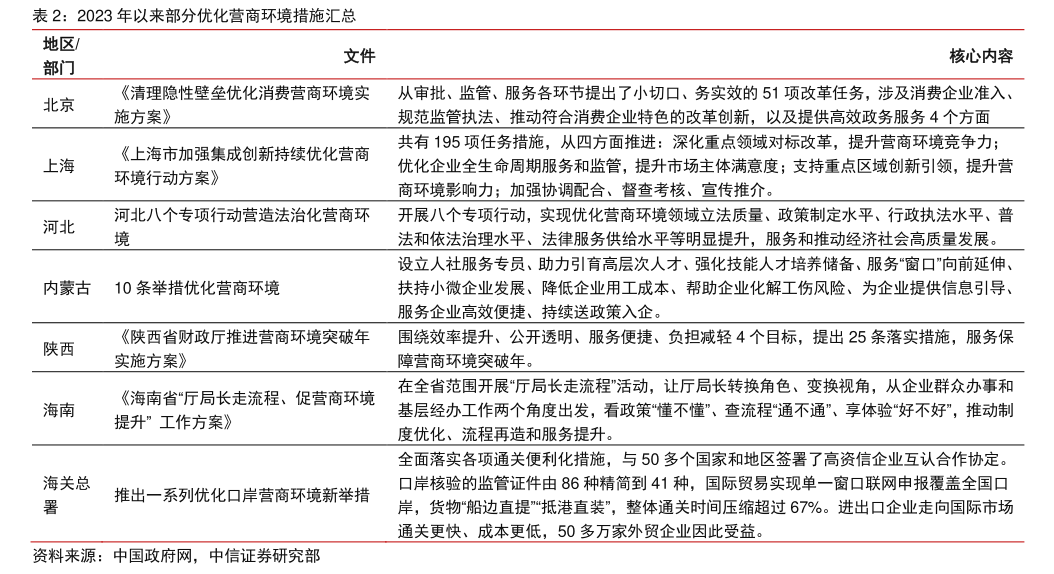 2024新澳门天天开好彩,最新核心解答定义_Harmony款59.729