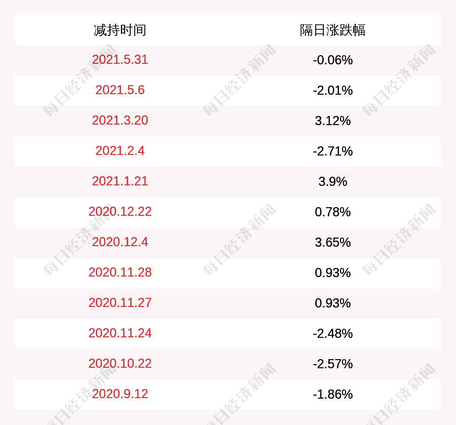 2024年新澳开奖记录,深层策略数据执行_特别版95.420