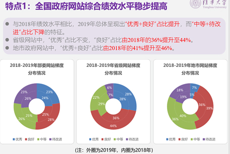 澳门管家婆100中,数据支持设计_精简版53.238