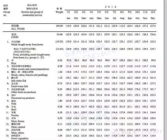 二四六香港全年资料大全,深层策略设计数据_Plus70.966