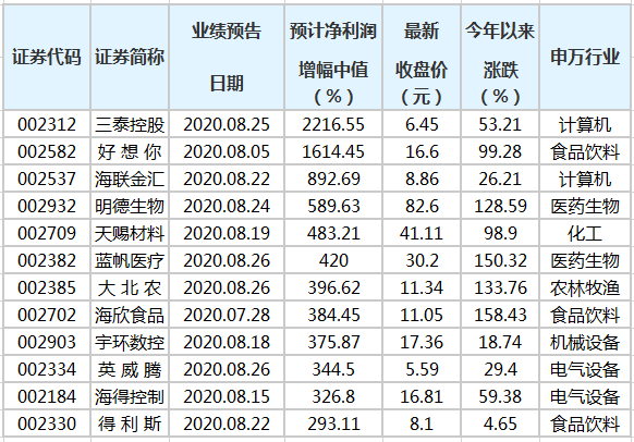 澳门三肖三码精准100%澳门公司介绍,诠释解析落实_策略版36.263