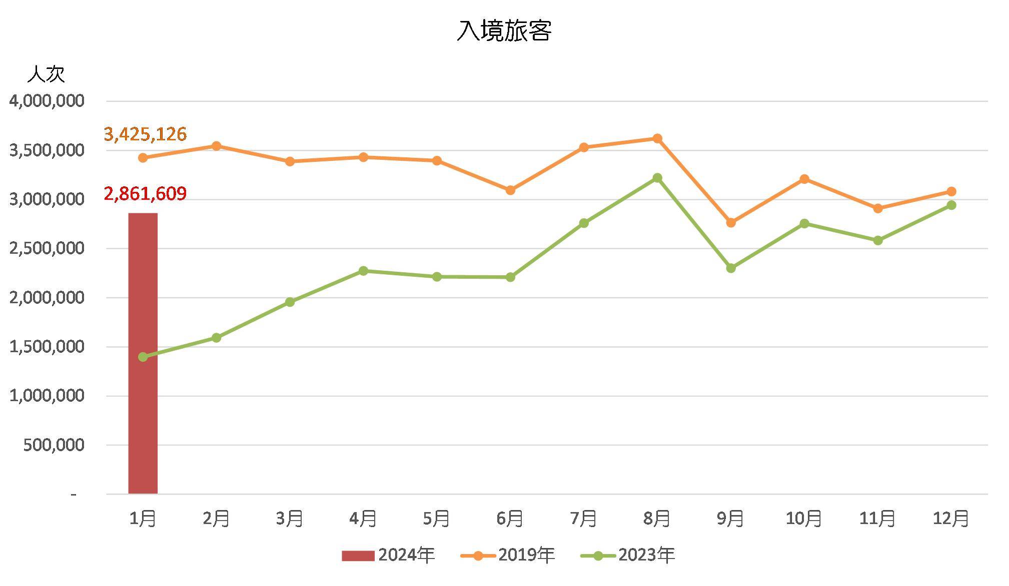 澳门六开奖最新开奖结果2024年,数据导向计划设计_pack37.139