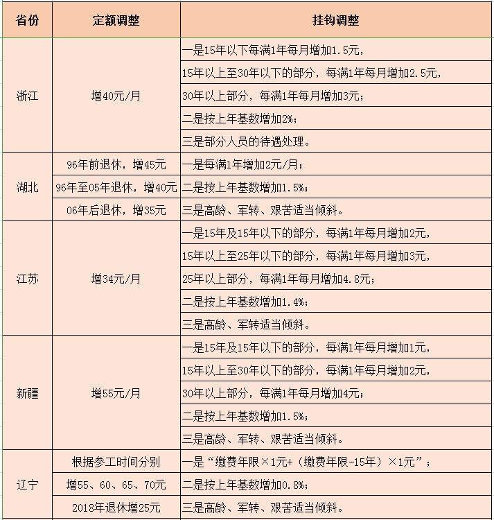 二四六澳彩图库资料大全一,稳定评估计划_Plus57.693