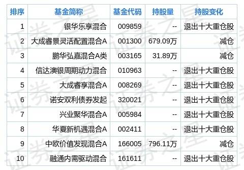 2024年黄大仙三肖三码,精确数据解析说明_户外版19.672