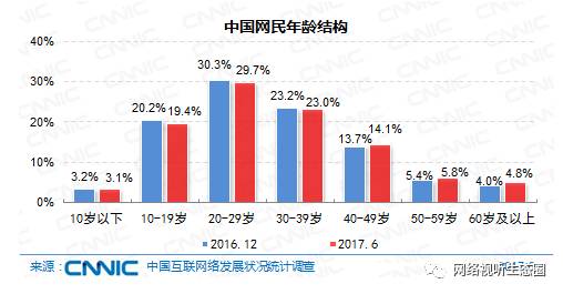 澳门一码一肖一待一中广东,实地调研解释定义_豪华版38.10